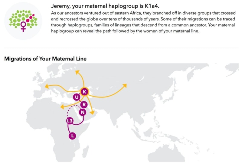 My maternal haplogroup is K1a4, according to 23andMe